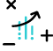 Expertise comptable et fiscale